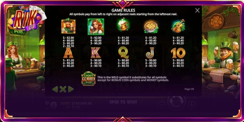Các nhóm biểu tượng và giá trị đi kèm tại Lucky Wild